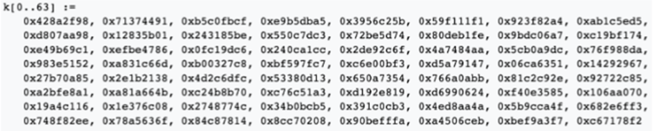 keys in array of sha256 encryption