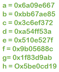 initialising the buffers in sha256 encryption